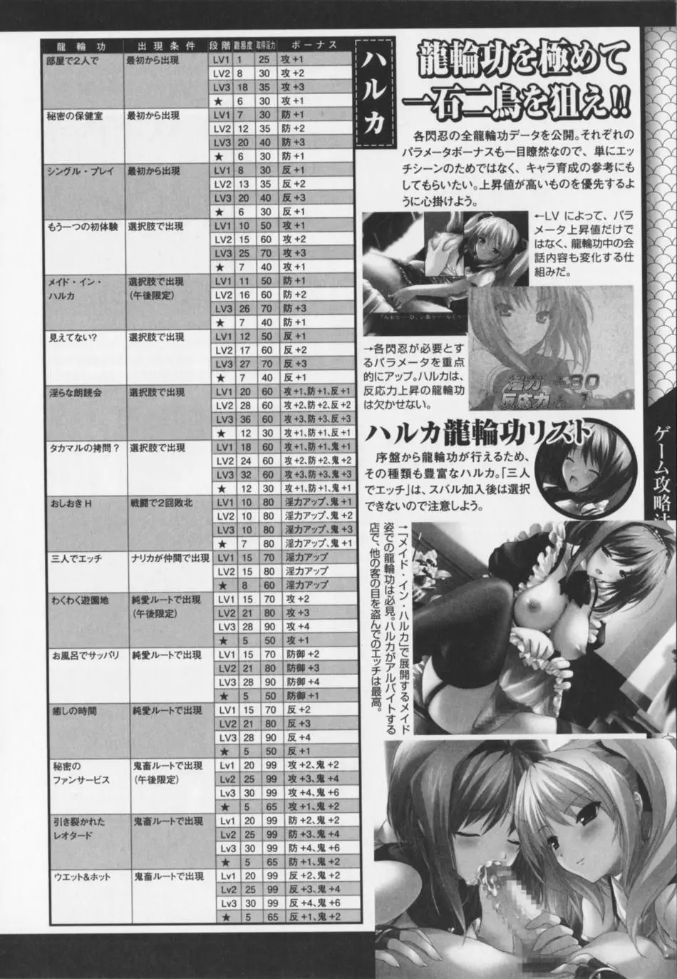 超昻閃忍ハルカ Page.152