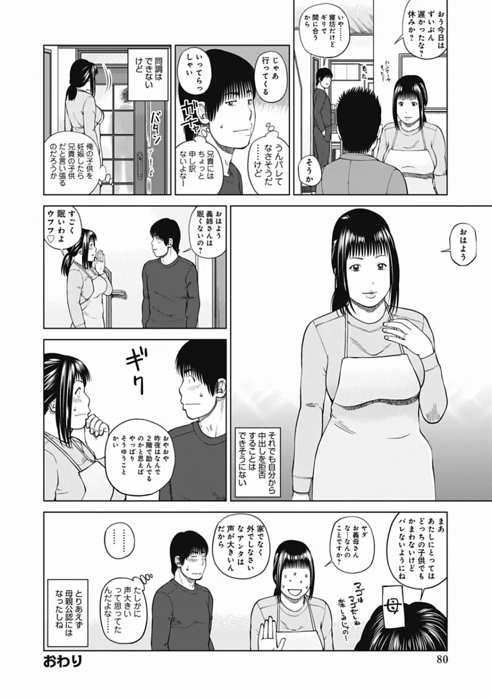 36歳 淫熟さかり妻 Page.80