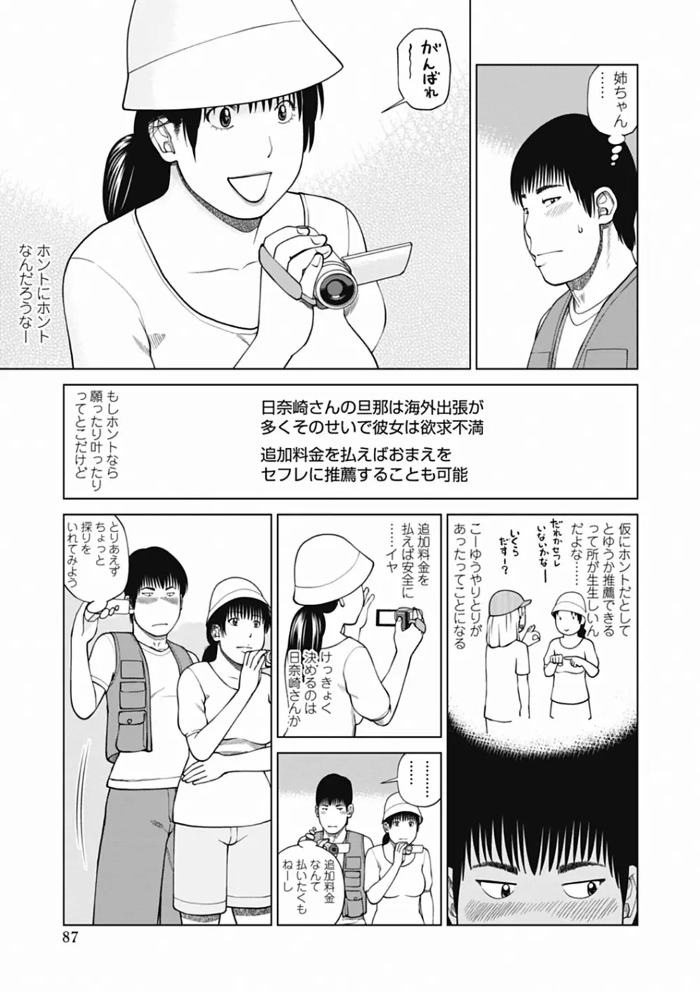 36歳 淫熟さかり妻 Page.87