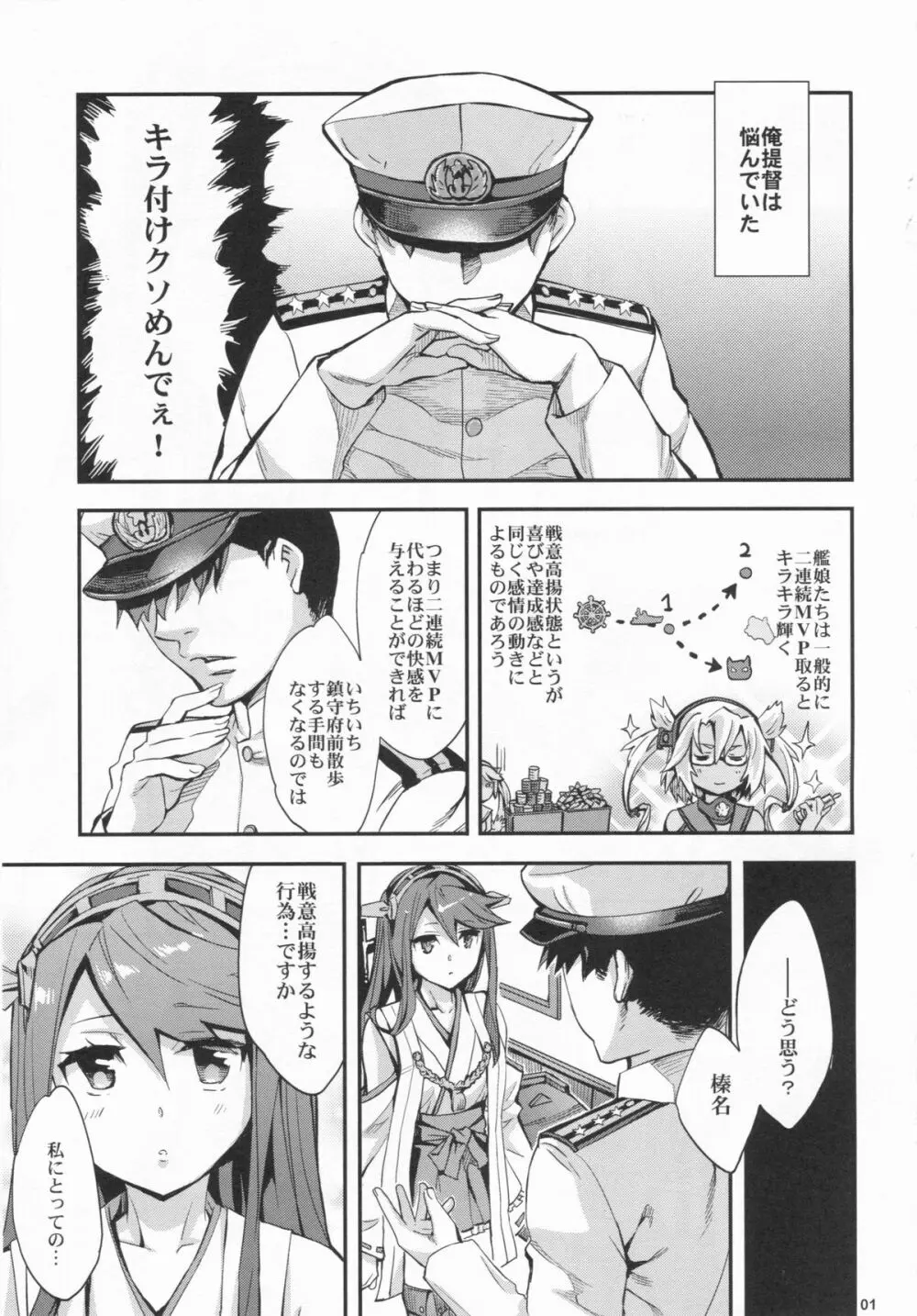 高揚+軍艦 Page.3