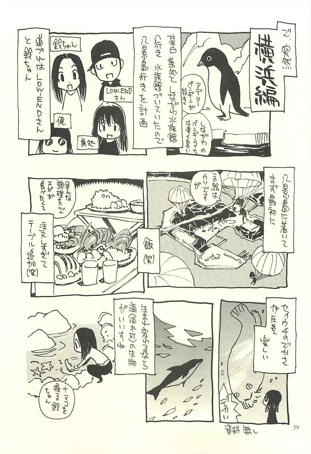 脳髄瓦版 非日常的な日常III Page.58