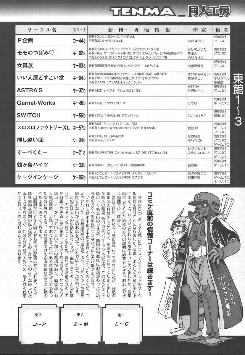 COMIC 天魔 2005年1月号 Page.247