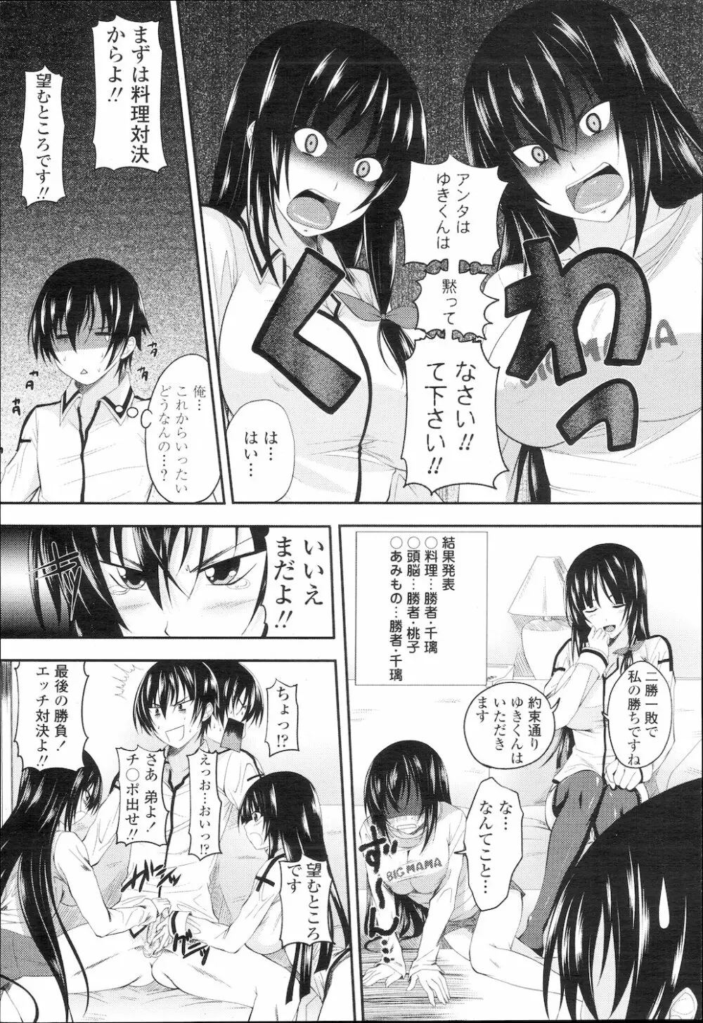 COMIC 桃姫 2010年2月号 Page.87