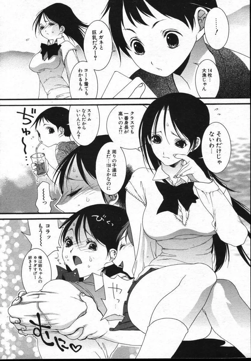 COMICポプリクラブ ダイハード 2004年12月号 Vol.5 Page.109