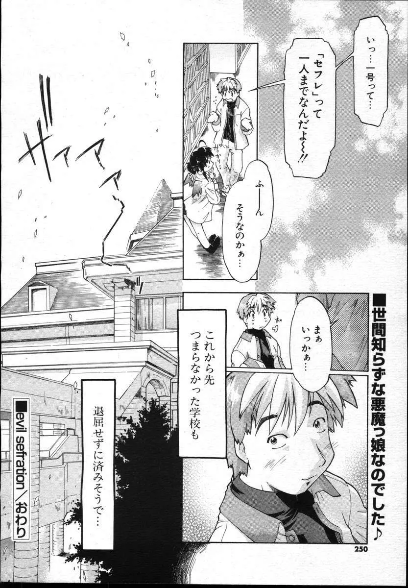 COMICポプリクラブ ダイハード 2004年12月号 Vol.5 Page.250