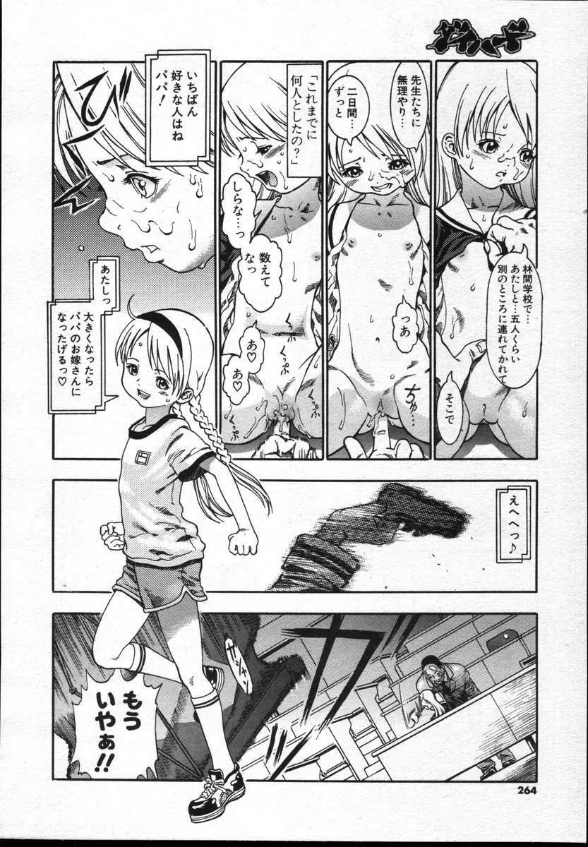 COMICポプリクラブ ダイハード 2004年12月号 Vol.5 Page.264