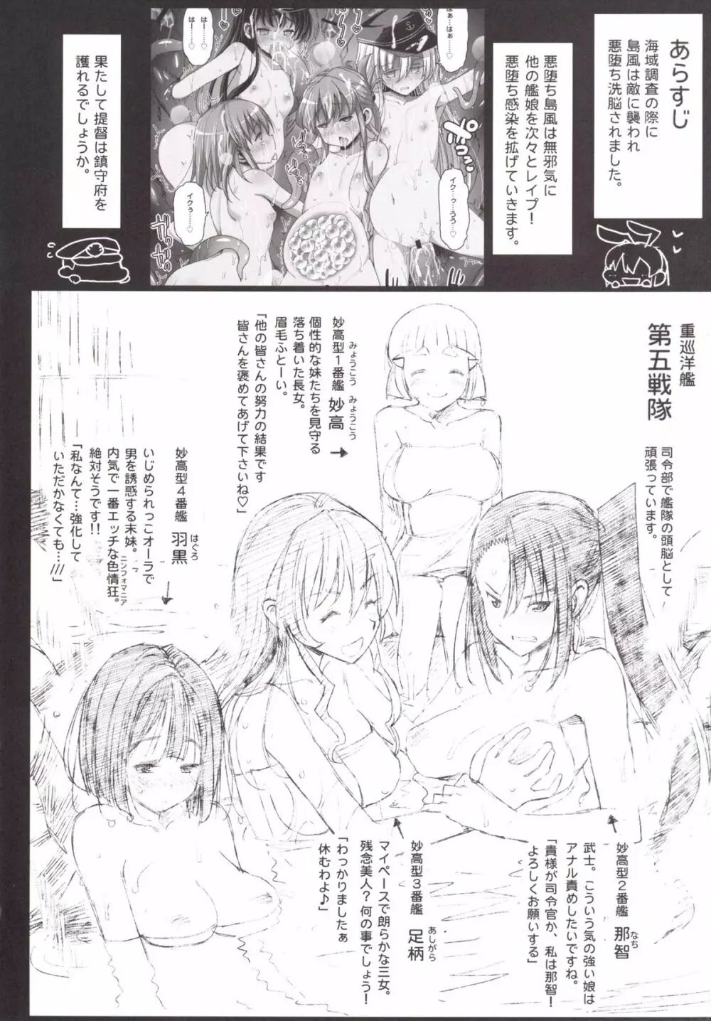 悪堕ち島風6～エロ触手に堕とされる艦娘～ Page.3