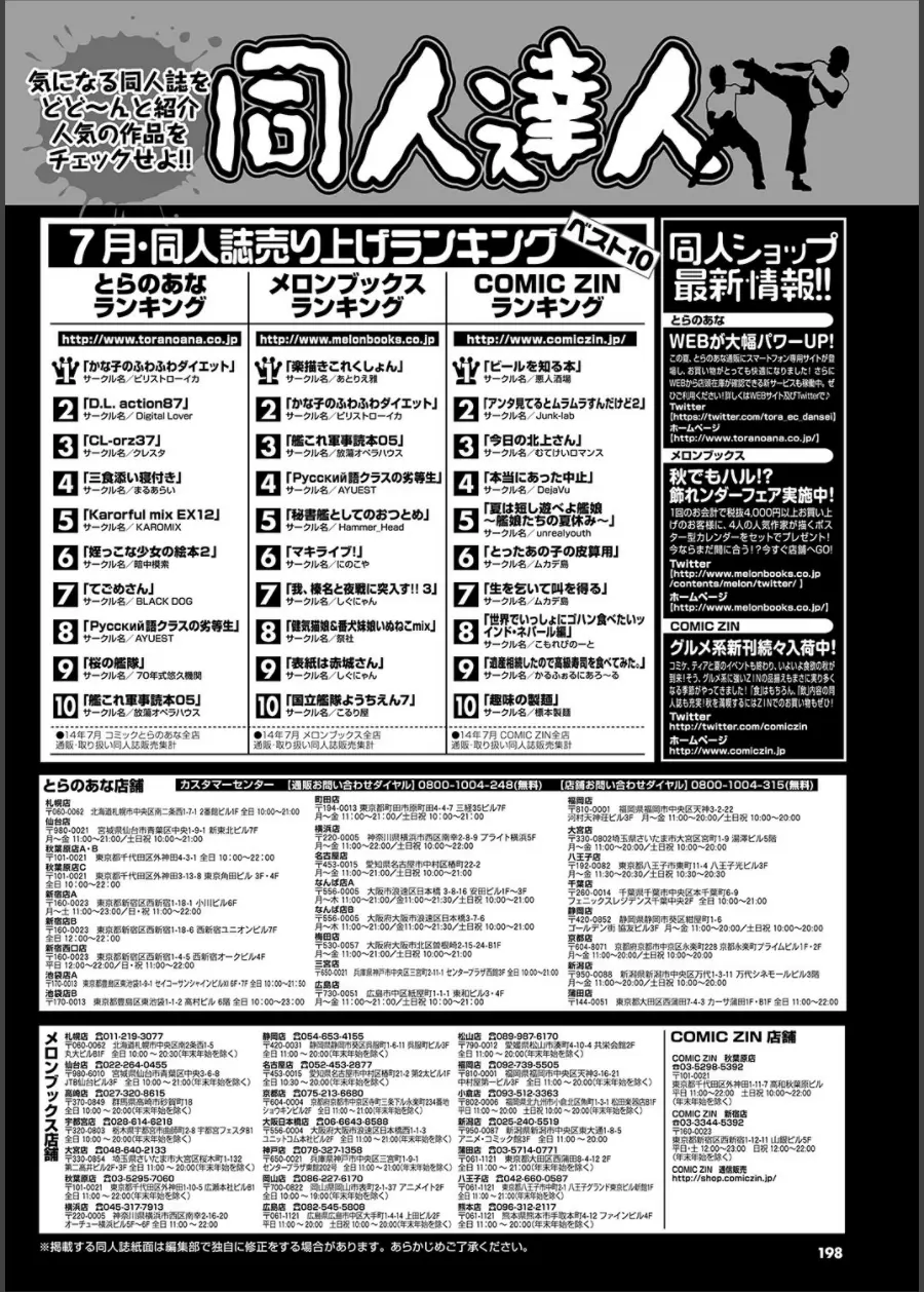 COMICプルメロ 2014年11月号 Page.199