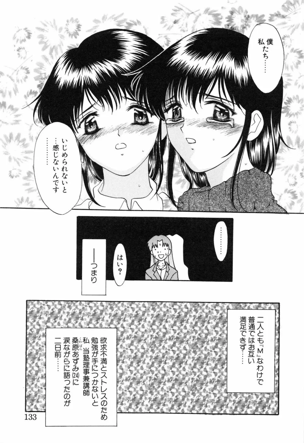 プログラム・リング Page.135