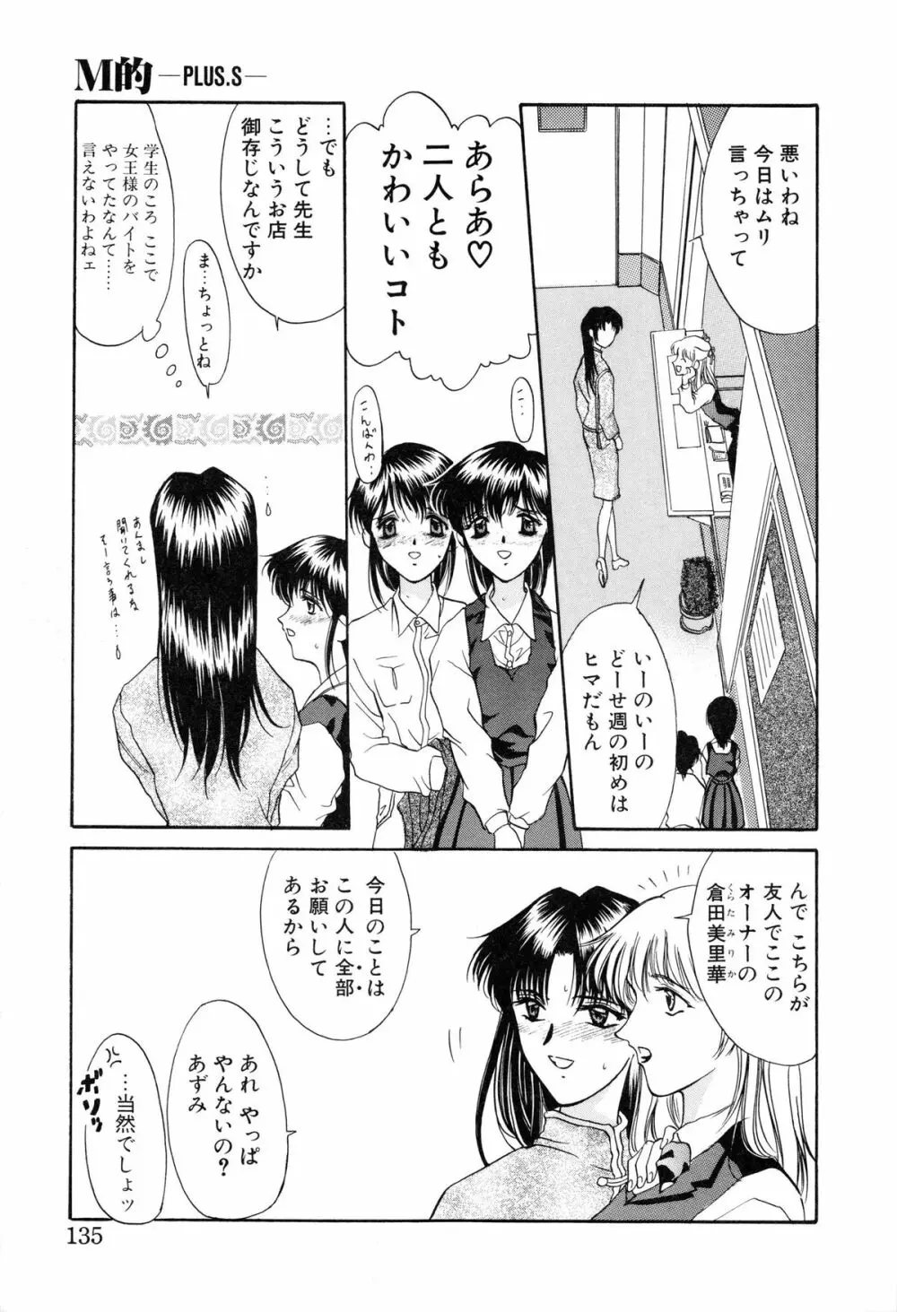 プログラム・リング Page.137