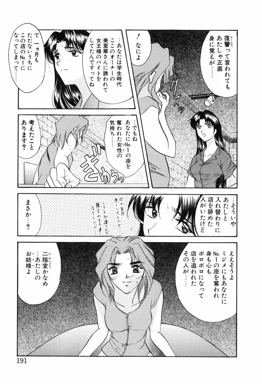 プログラム・リング Page.193