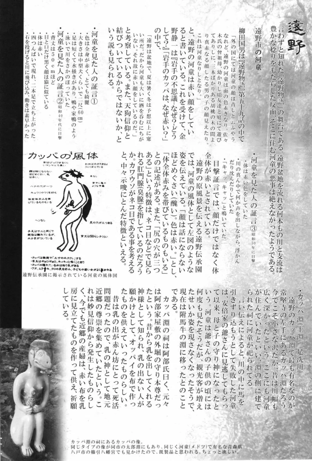 河童づくし Page.22