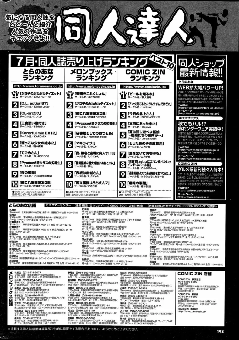 COMIC プルメロ 2014年11月号 Page.198