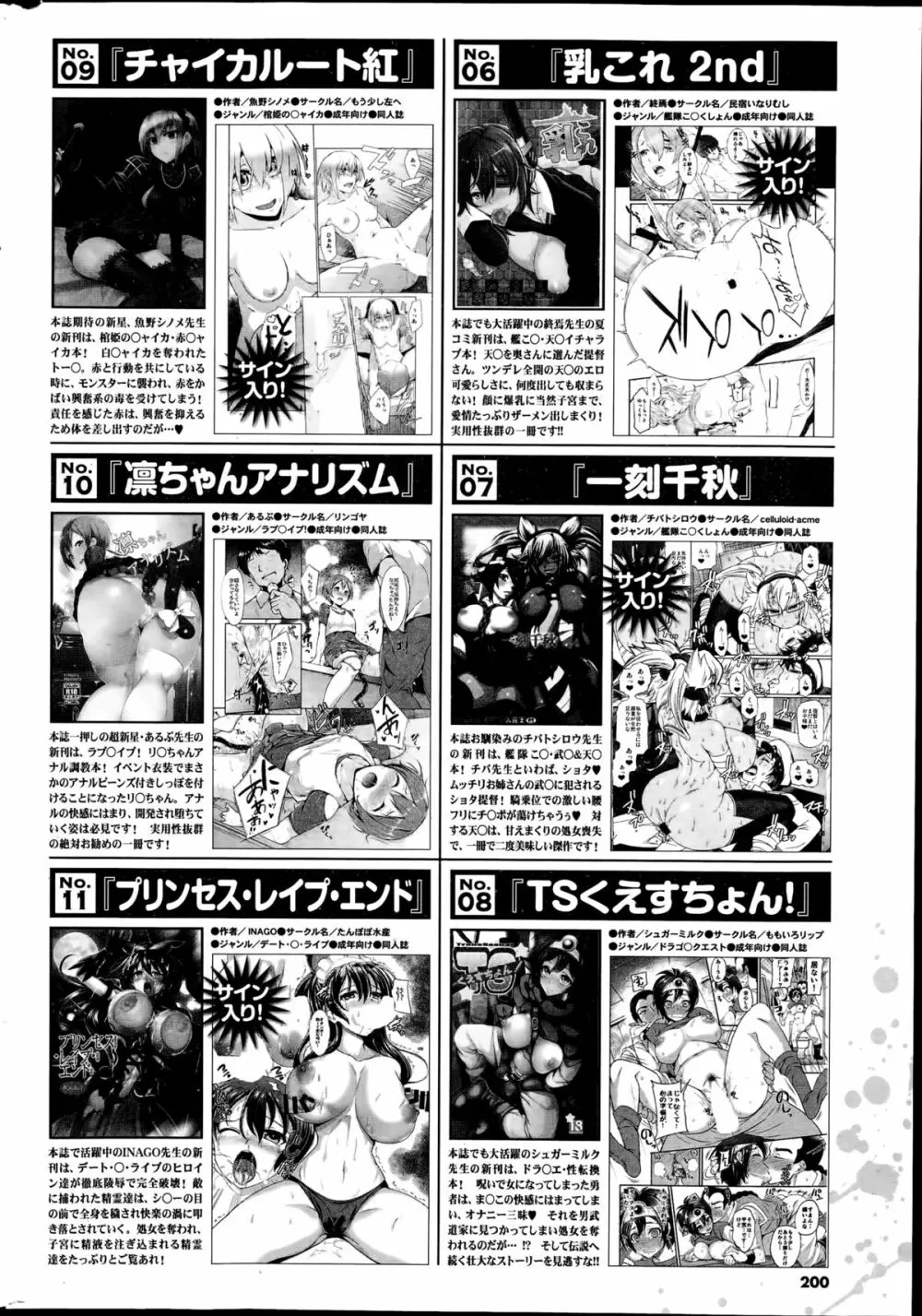 COMIC プルメロ 2014年11月号 Page.200