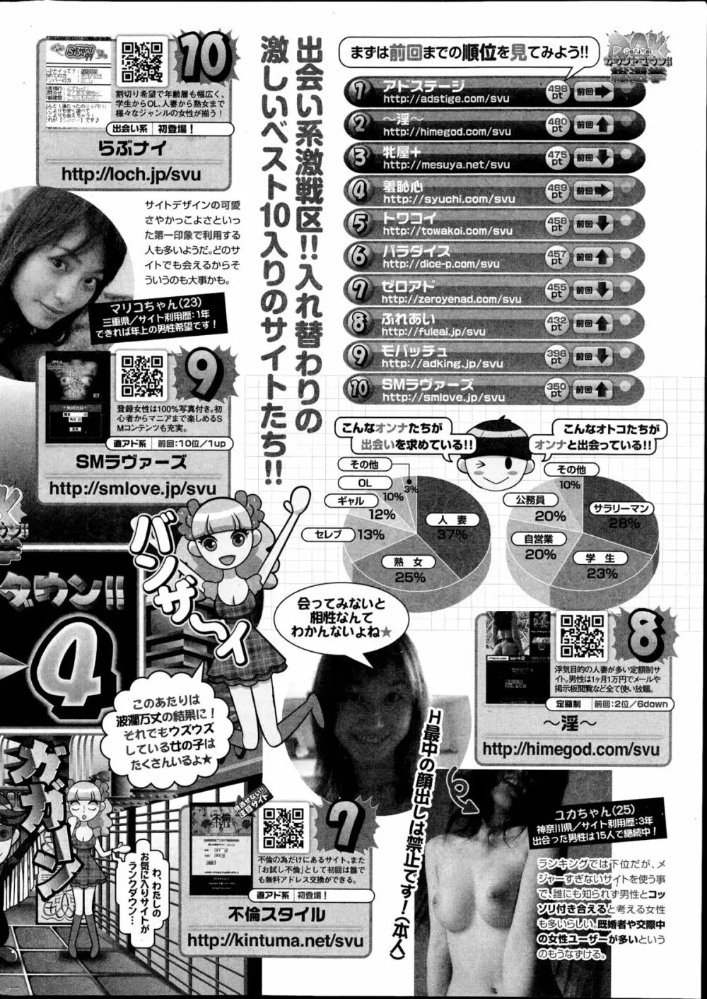 月刊 ビタマン 2014年11月号 Page.250