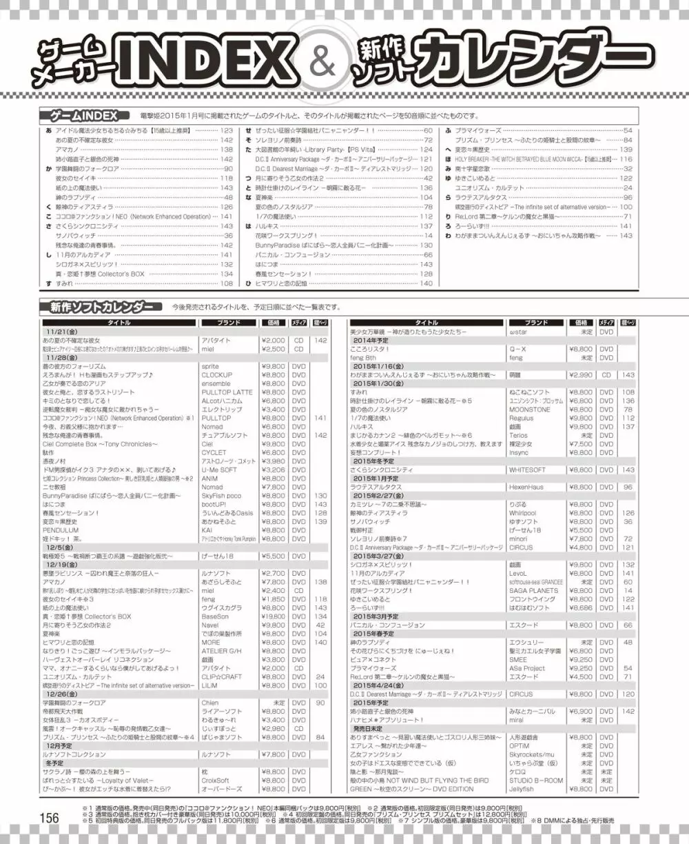 電撃姫 2015年1月号 Page.137