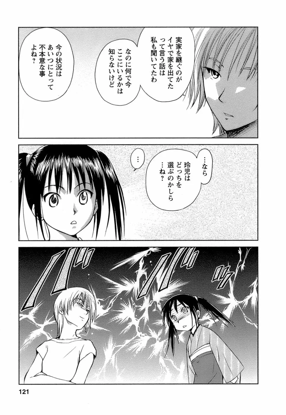 快感温度n℃ Vol.1 Page.122