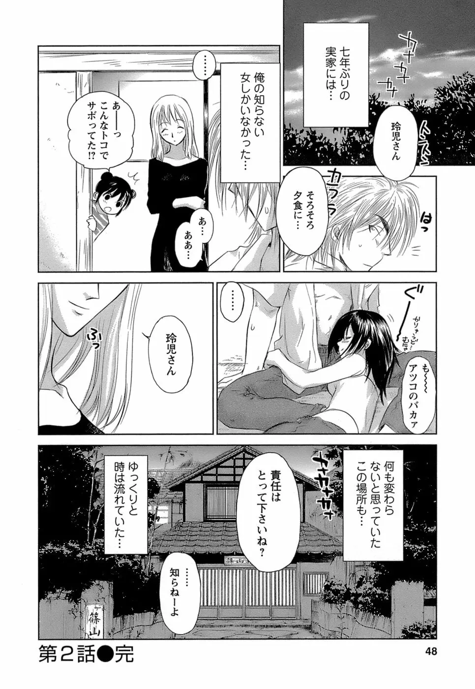 快感温度n℃ Vol.1 Page.49