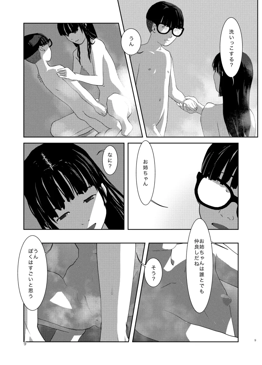 ぼくの世界一のお姉ちゃん Page.8