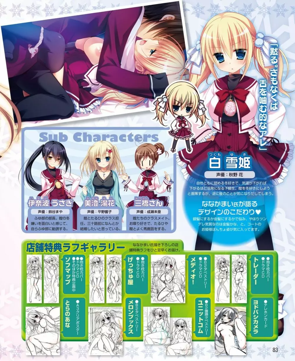 電撃姫 2015年2月号 Page.66