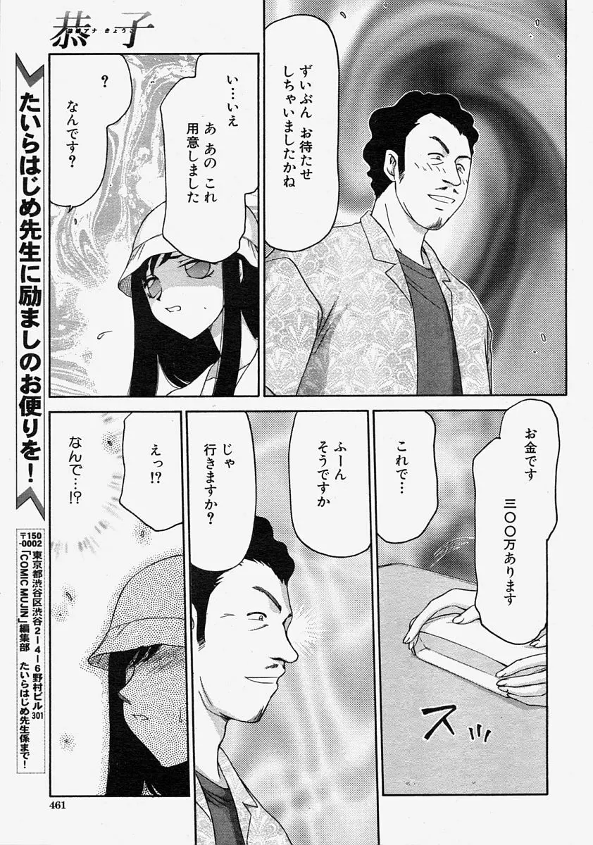 COMIC MUJIN 2004年8月号 Page.460