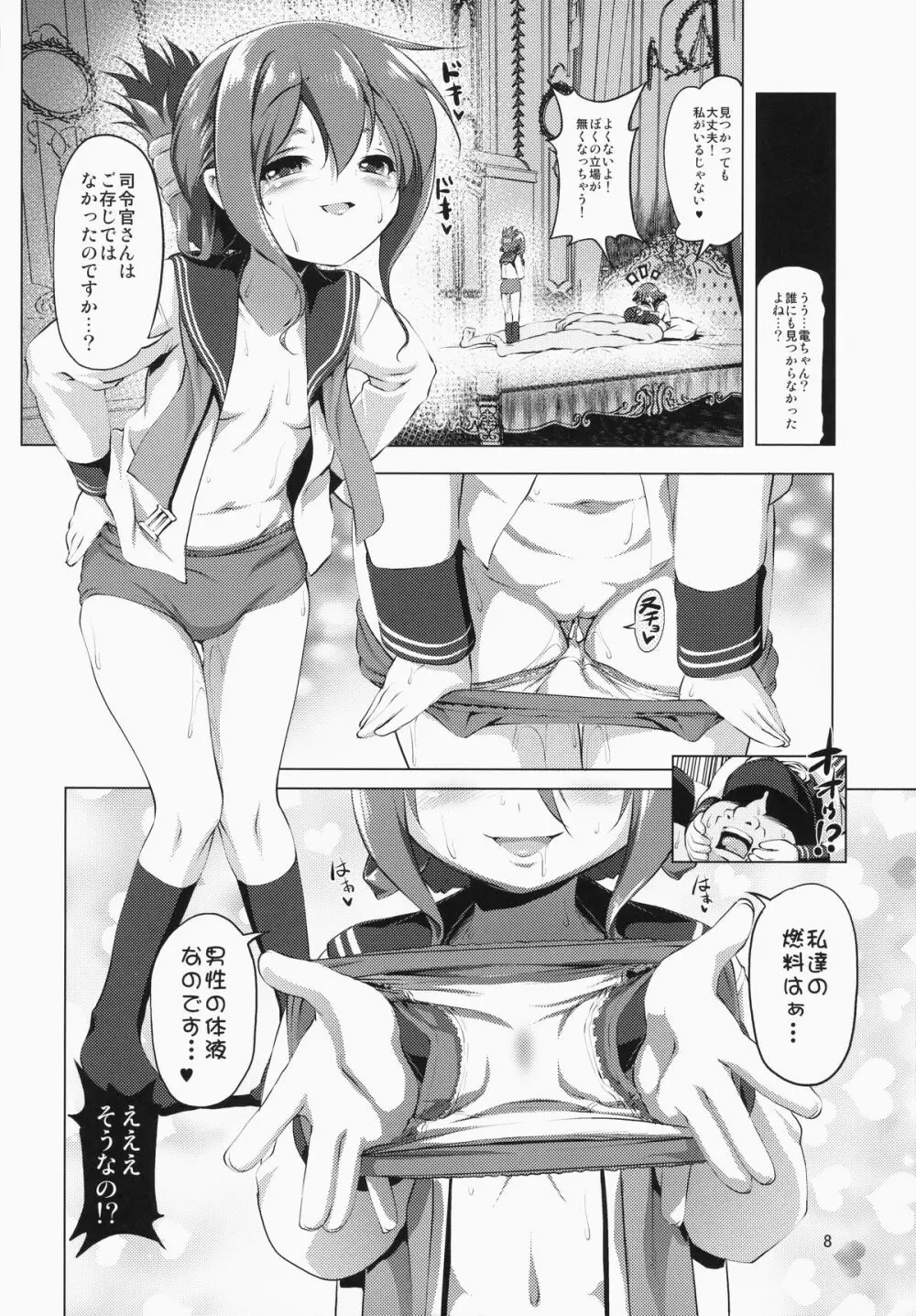 びゅーびゅーですとろいやーず! Page.8