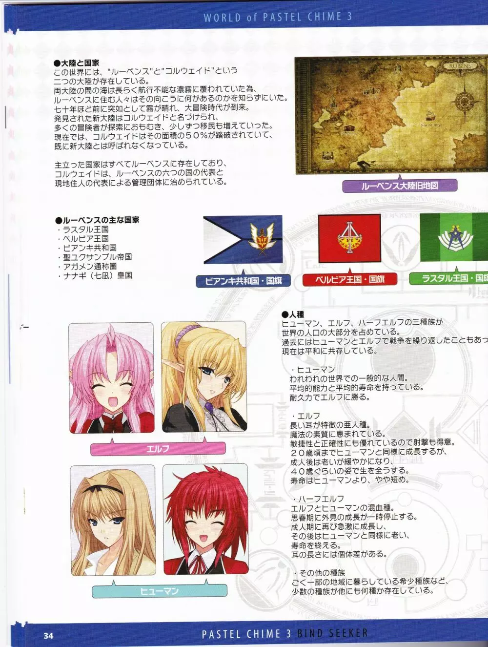 Pastel Chime 3 Guide Book + Extras Page.58