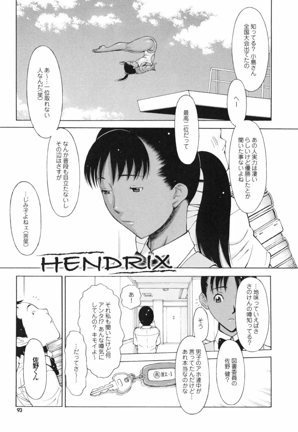 イモート・コントロール Page.94