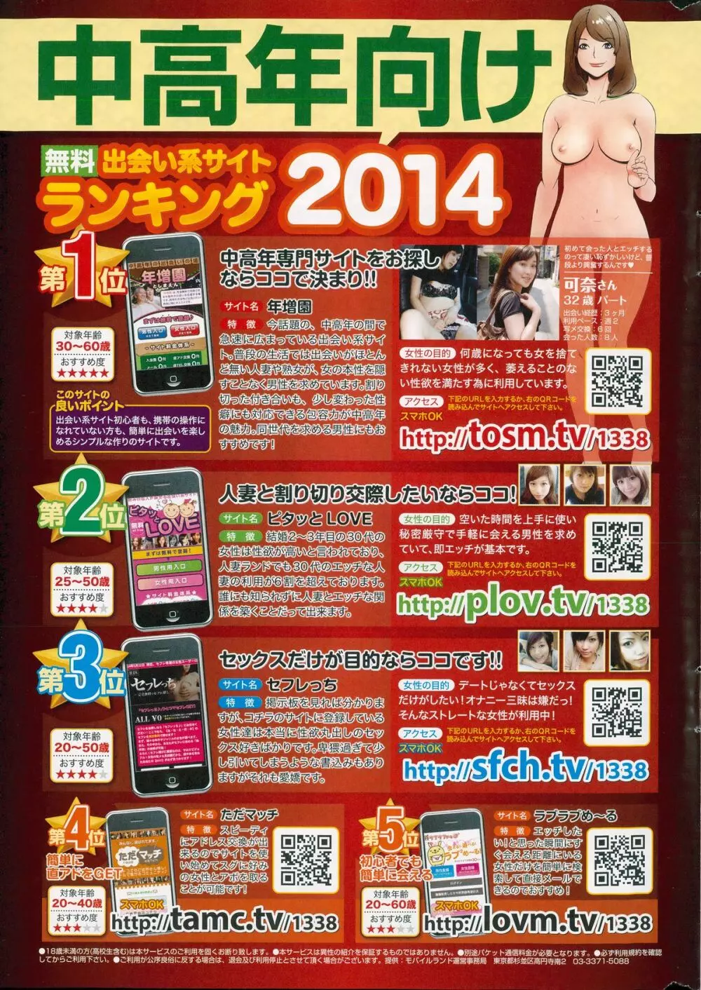 月刊 ビタマン 2014年12月号 Page.263