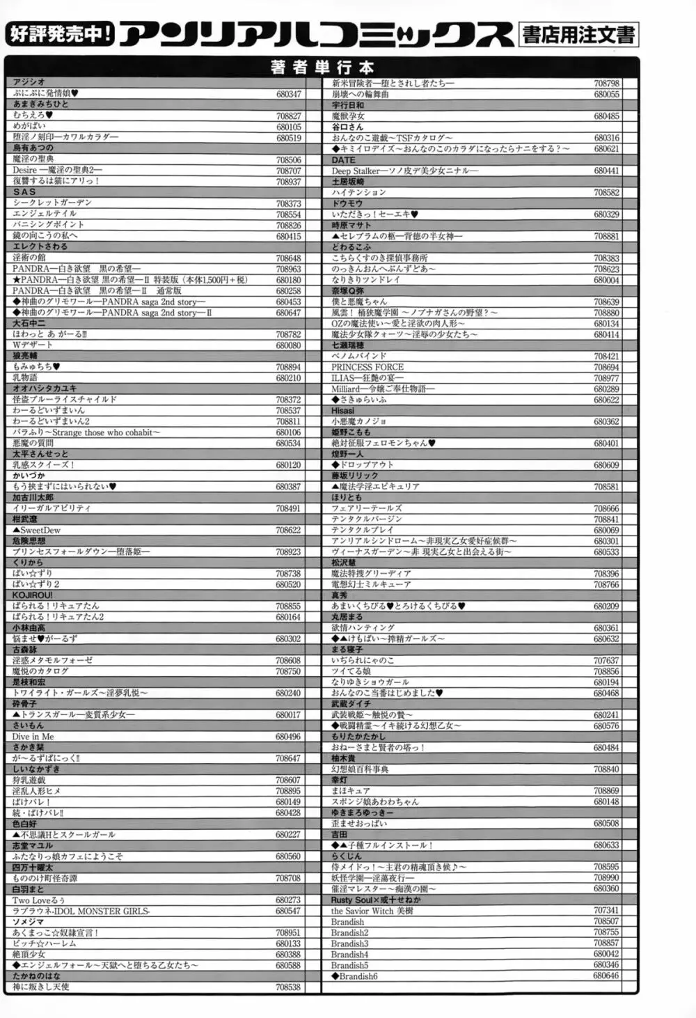 コミックアンリアル 2014年12月号 Vol.52 Page.405