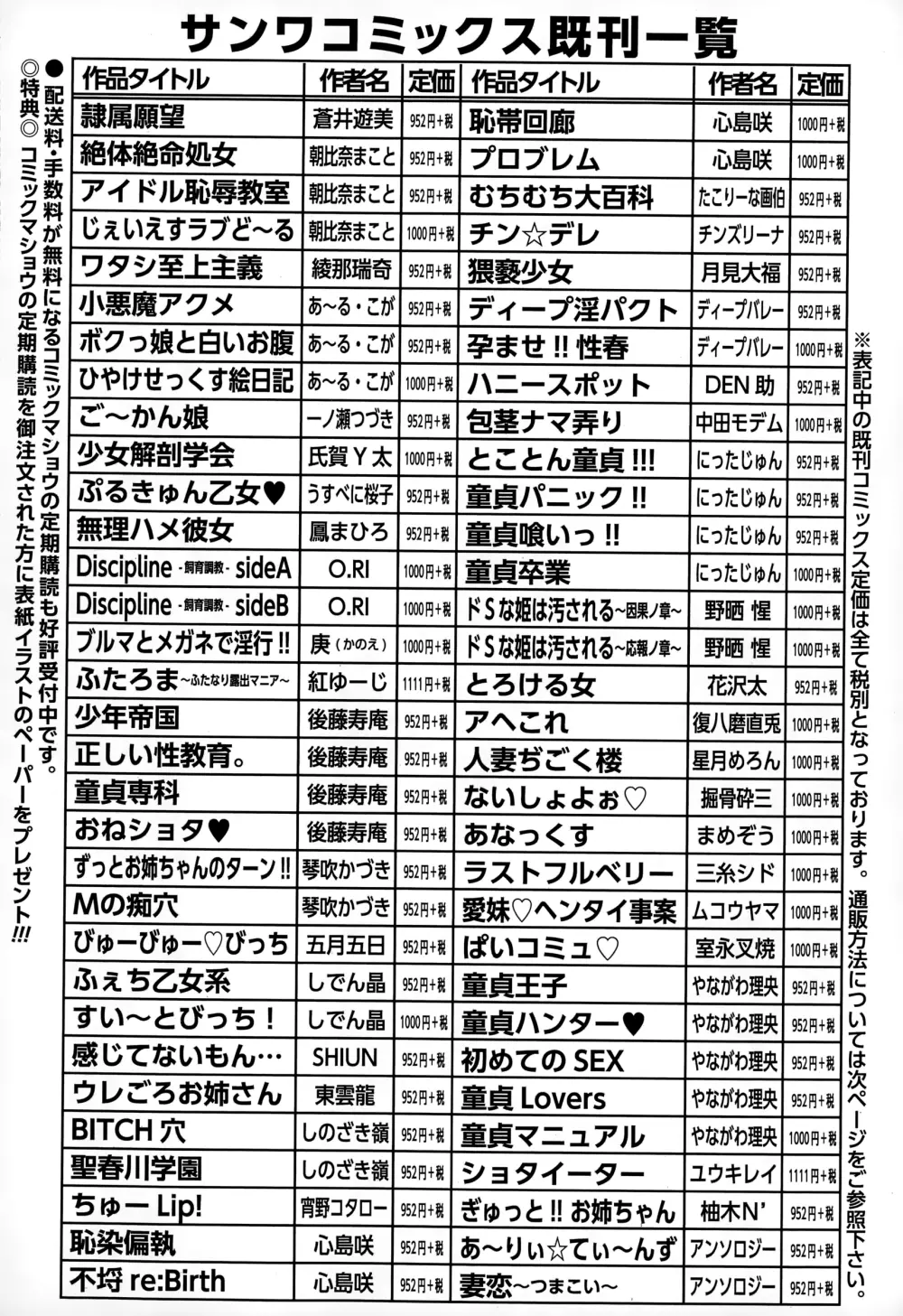 コミック・マショウ 2015年1月号 Page.284