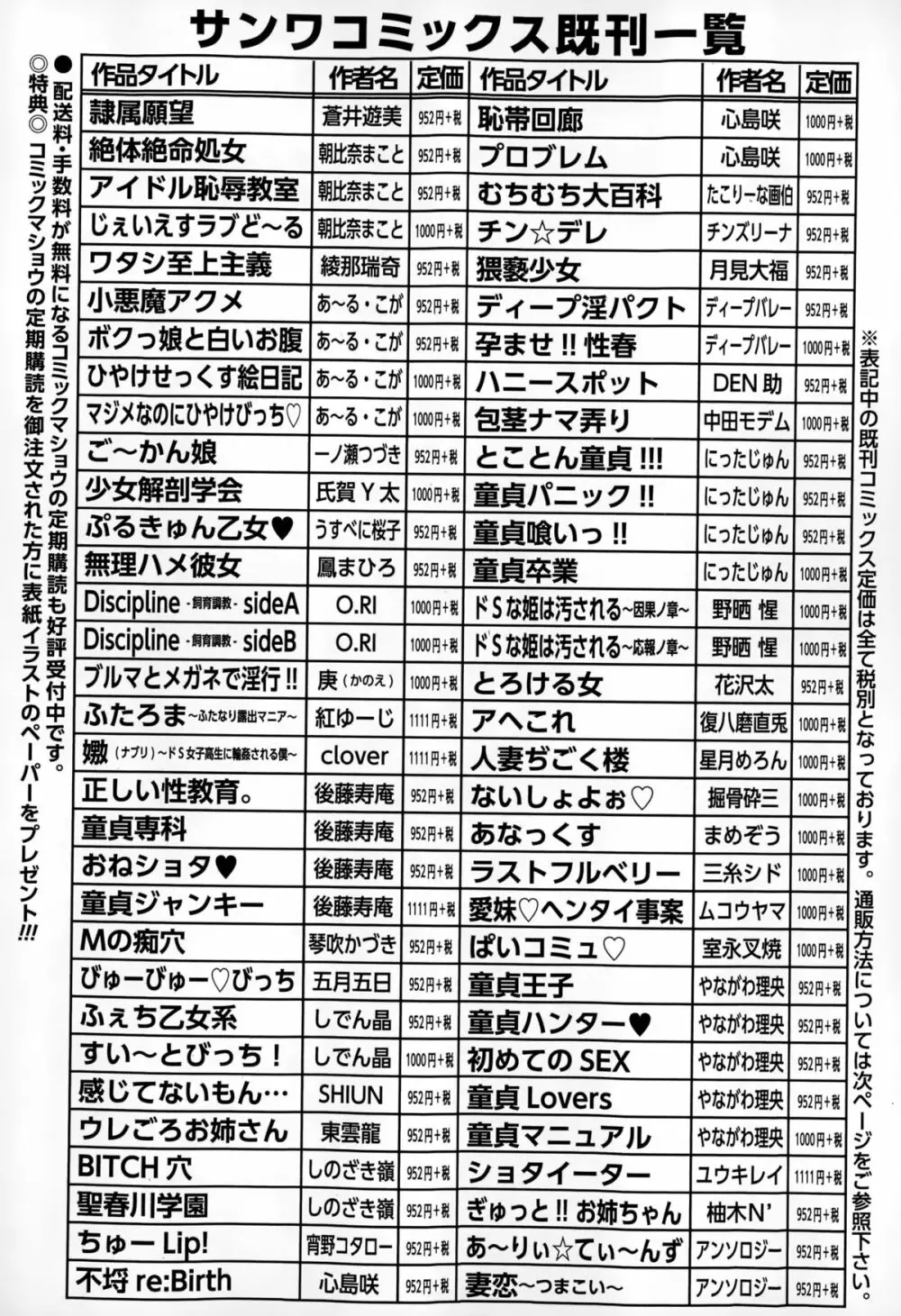 コミック・マショウ 2015年2月号 Page.284