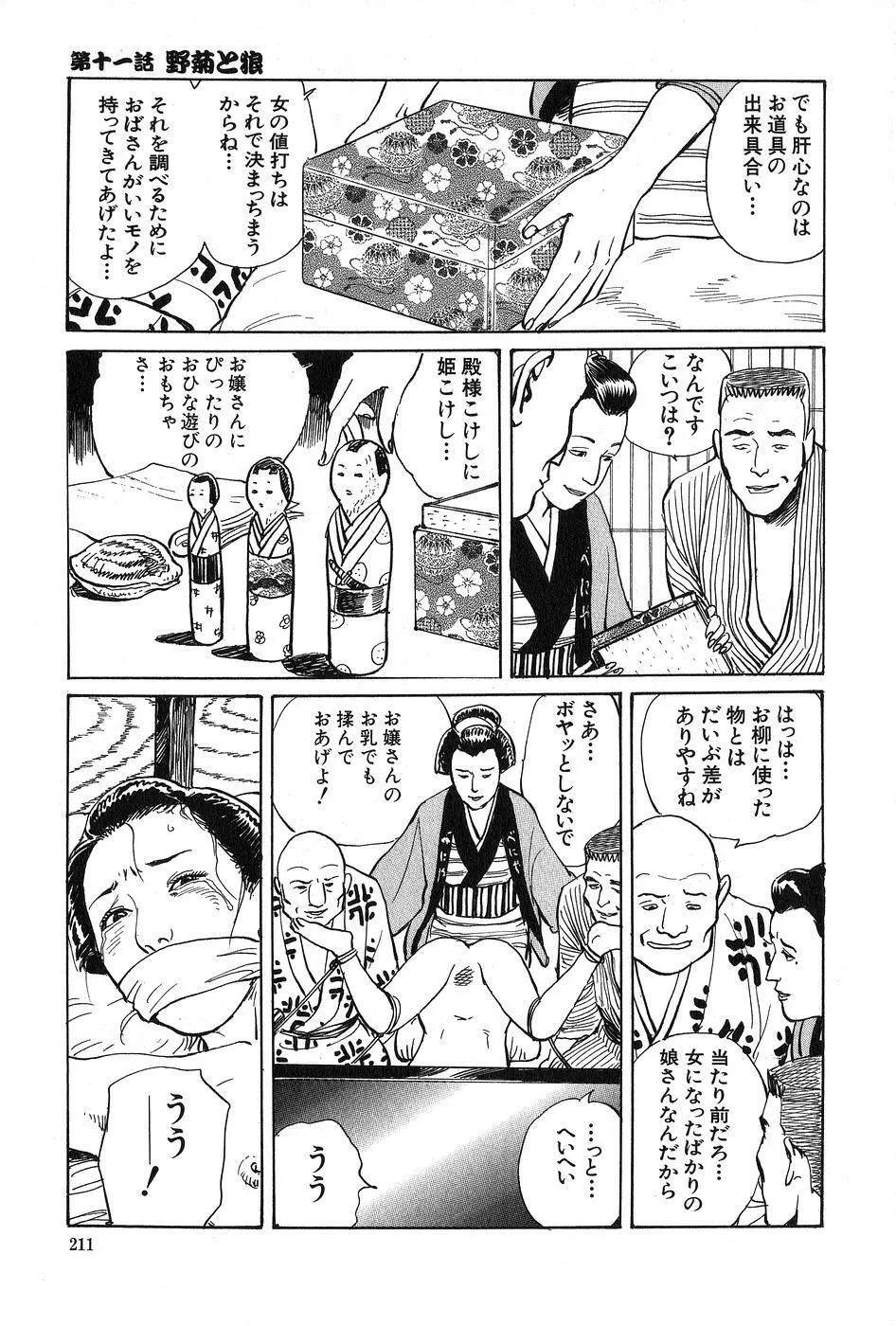 お柳情炎 上巻 Page.212