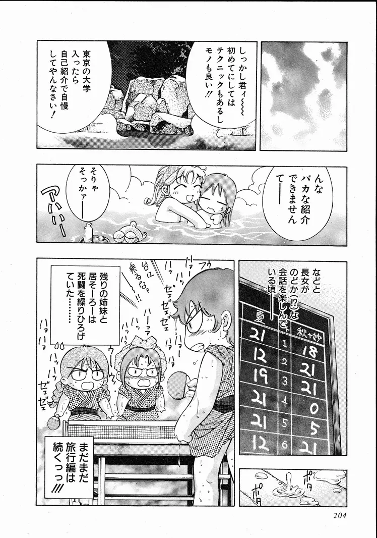 恋するトライアングル 1 Page.202