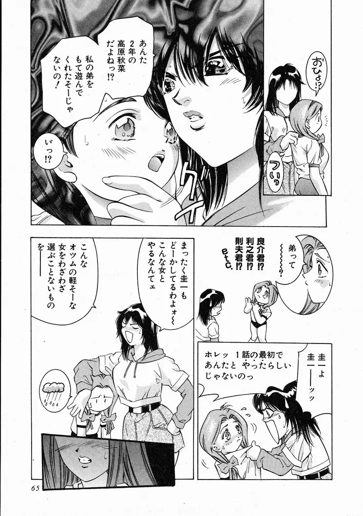 恋するトライアングル 1 Page.64