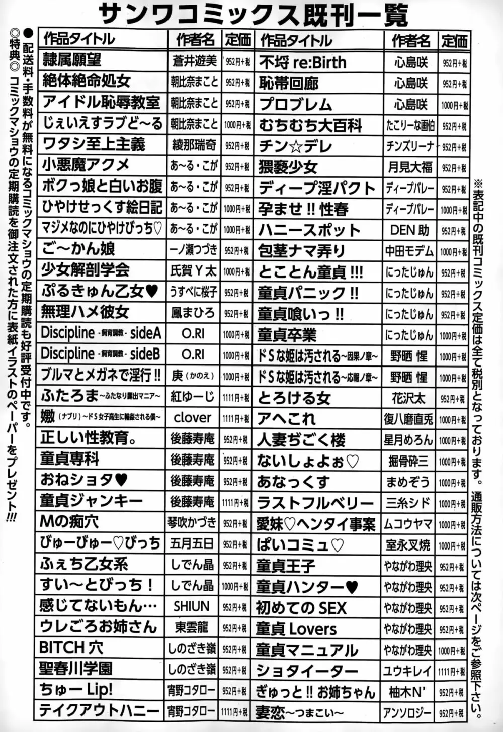 コミック・マショウ 2015年3月号 Page.284