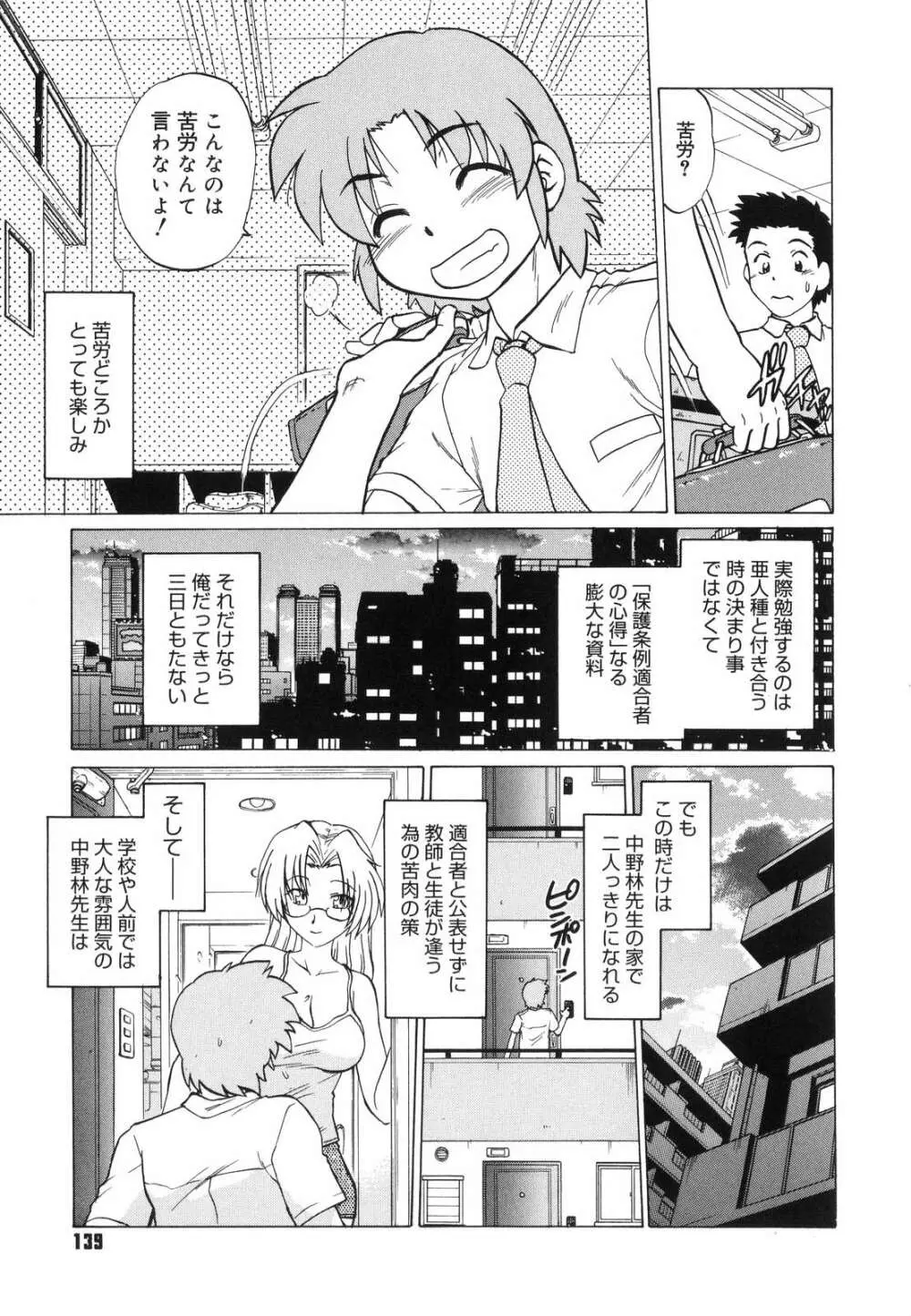 ご近所のもんすたあ Page.142