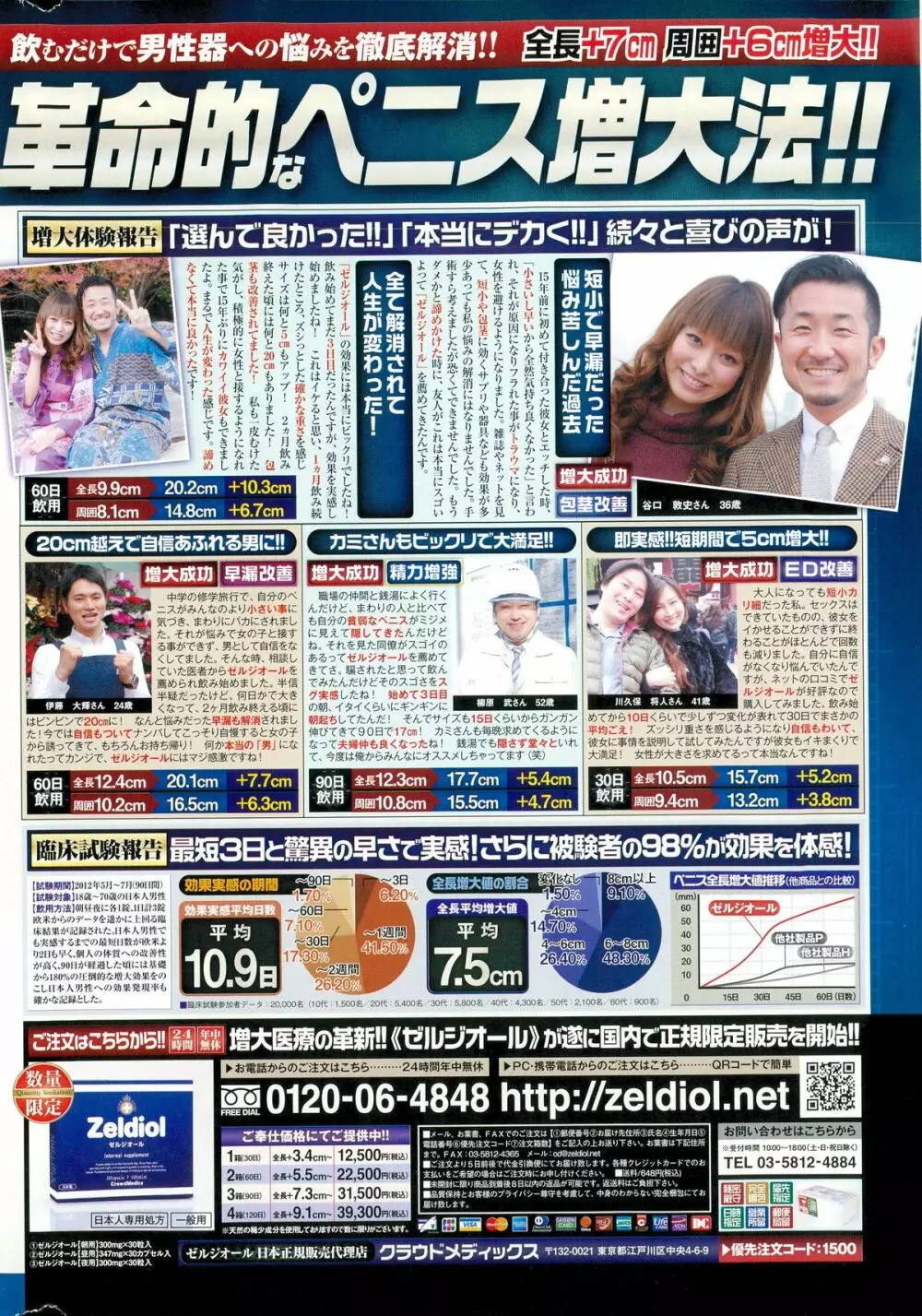 COMIC ポプリクラブ 2015年3月号 Page.328