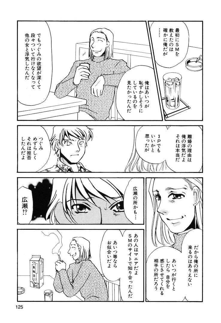 この女調教済み! Page.127