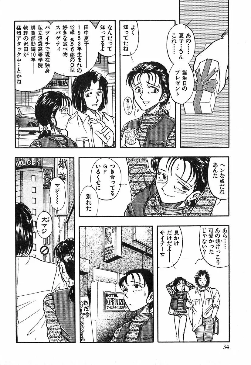 天使の暴走 Page.35