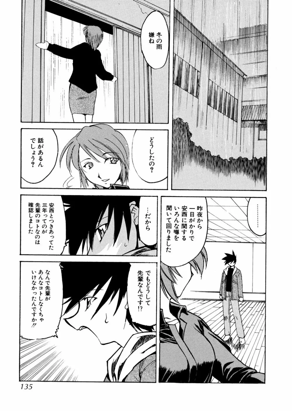 明日は明日の風が吹くのか？ Page.135