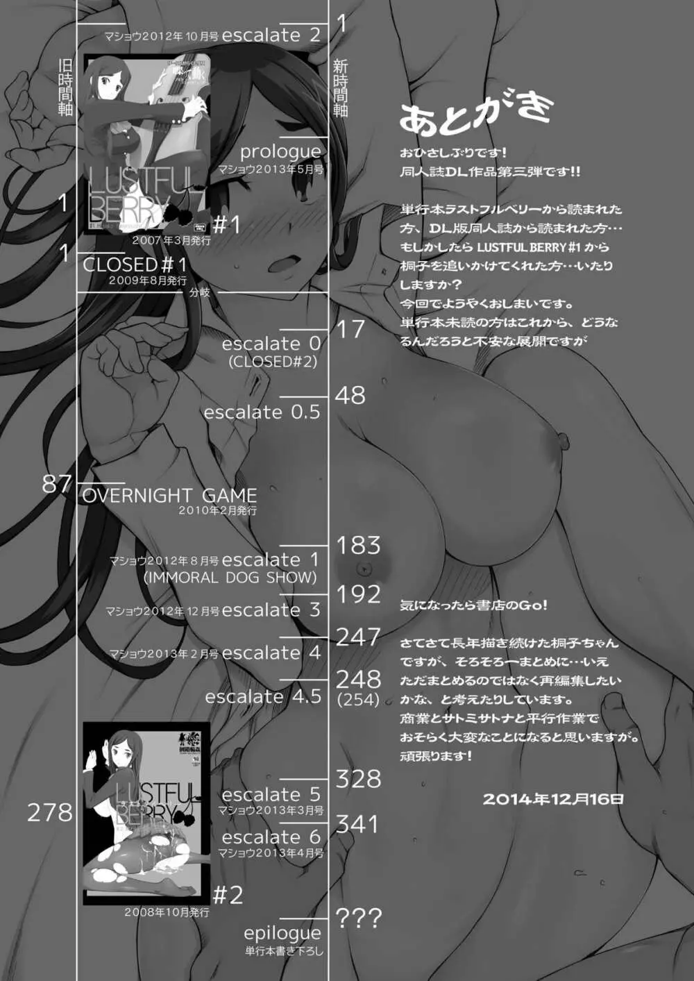 LUSTFUL BERRY escalate4.5 じゅせいがんぼう Page.22