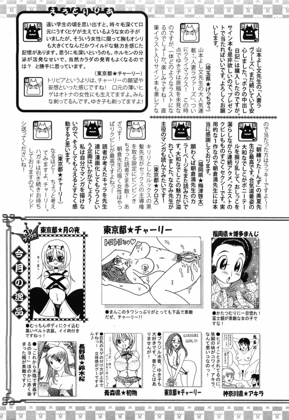 ANGEL 倶楽部 2008年8月号 Page.419