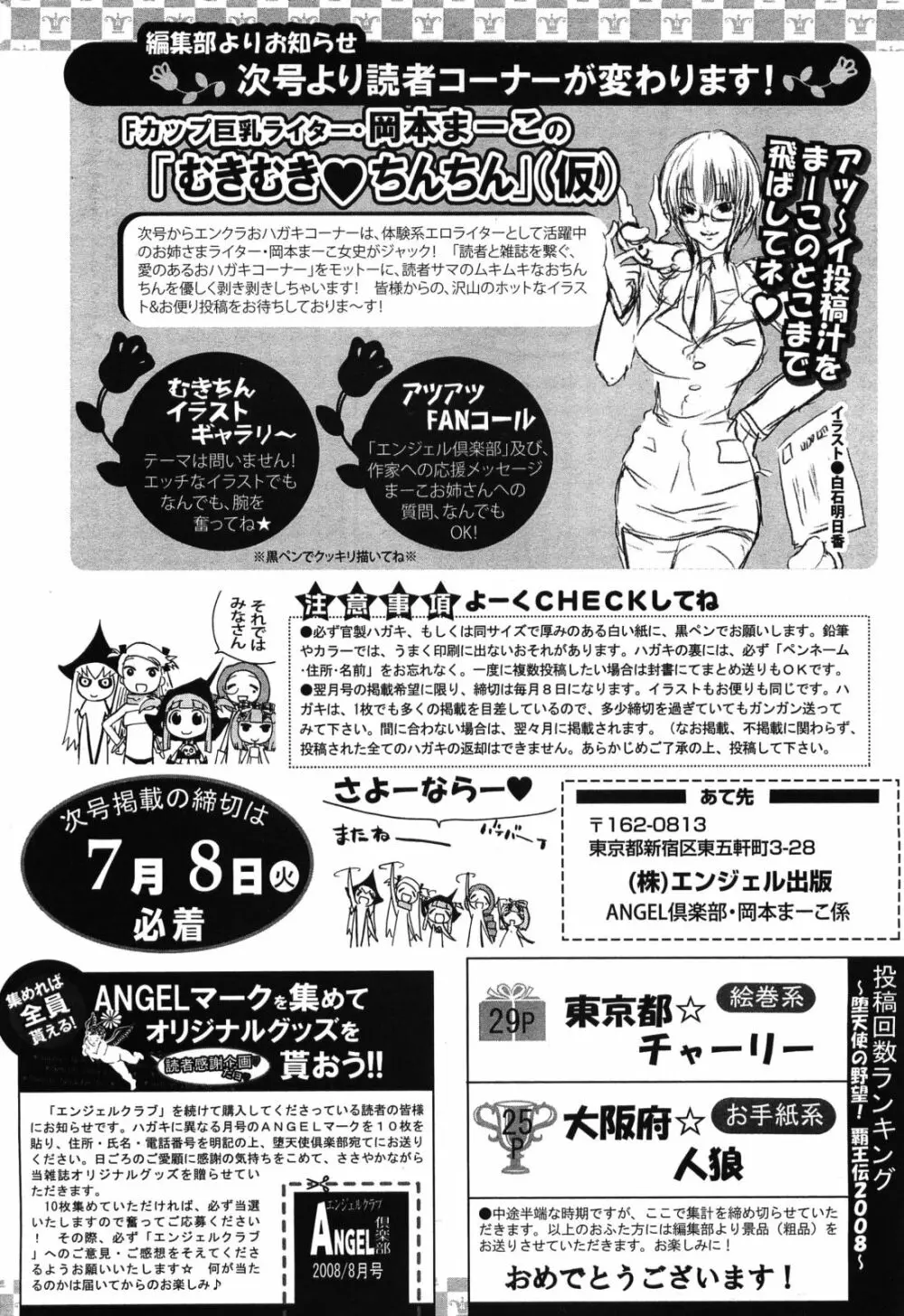 ANGEL 倶楽部 2008年8月号 Page.424