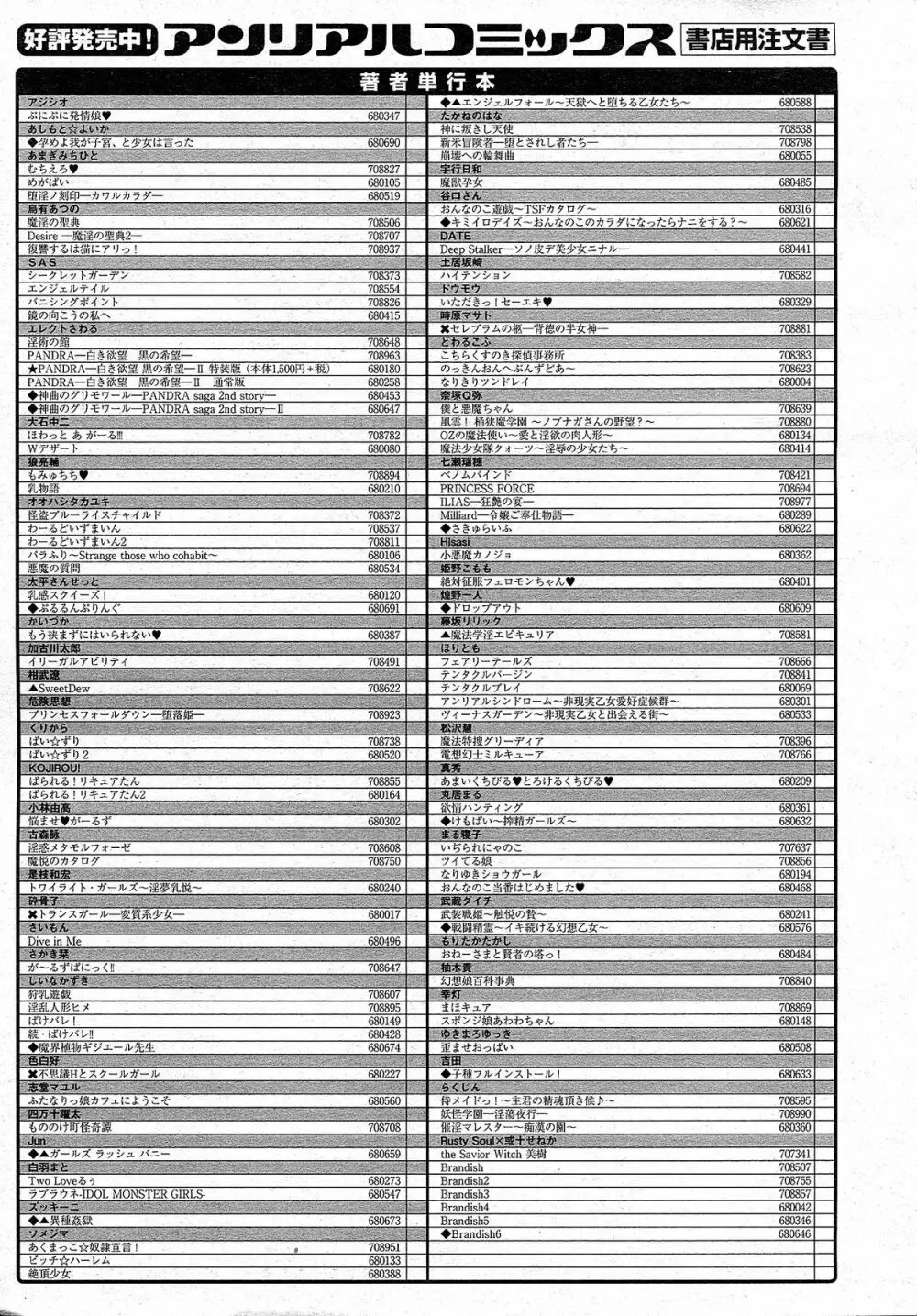 コミックアンリアル 2015年4月号 Vol.54 Page.474