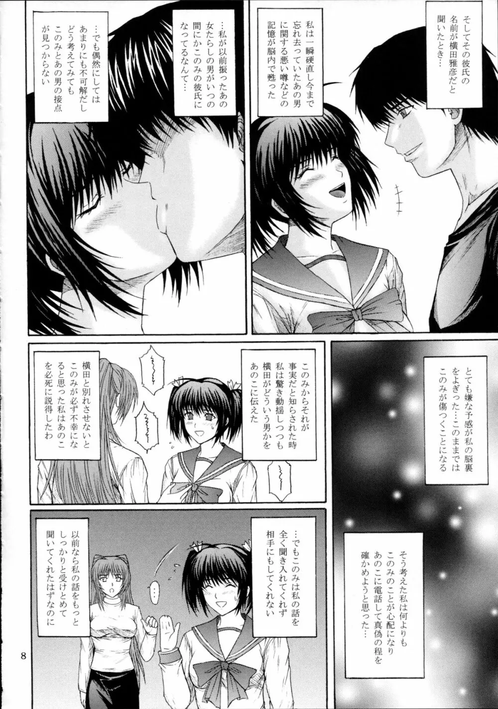 服従誓約 I Page.8