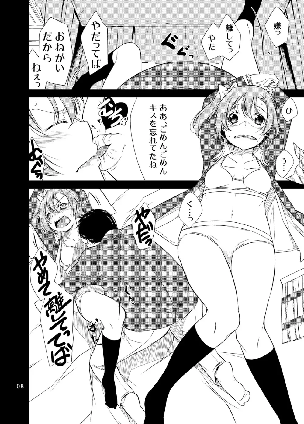 スクールアイドル監禁～高坂○乃果～ Page.7