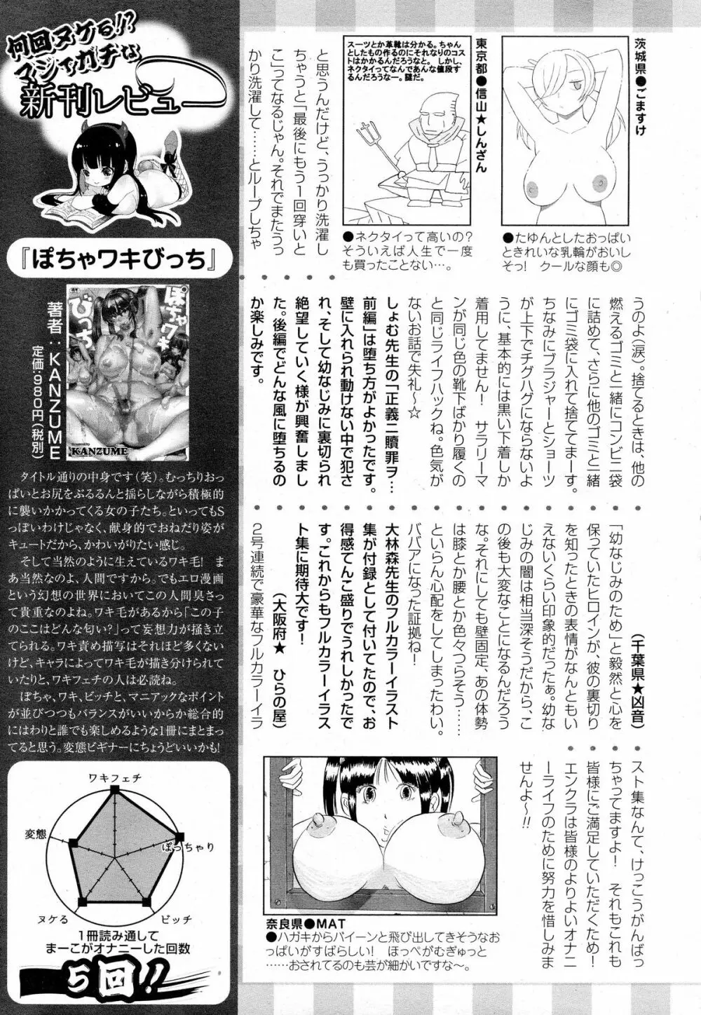 ANGEL 倶楽部 2015年4月号 Page.460
