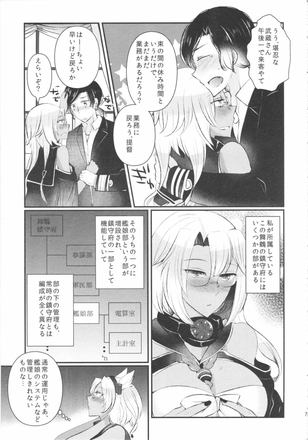 処女武蔵さん、提督に仕込まれて発情してしまう Page.6