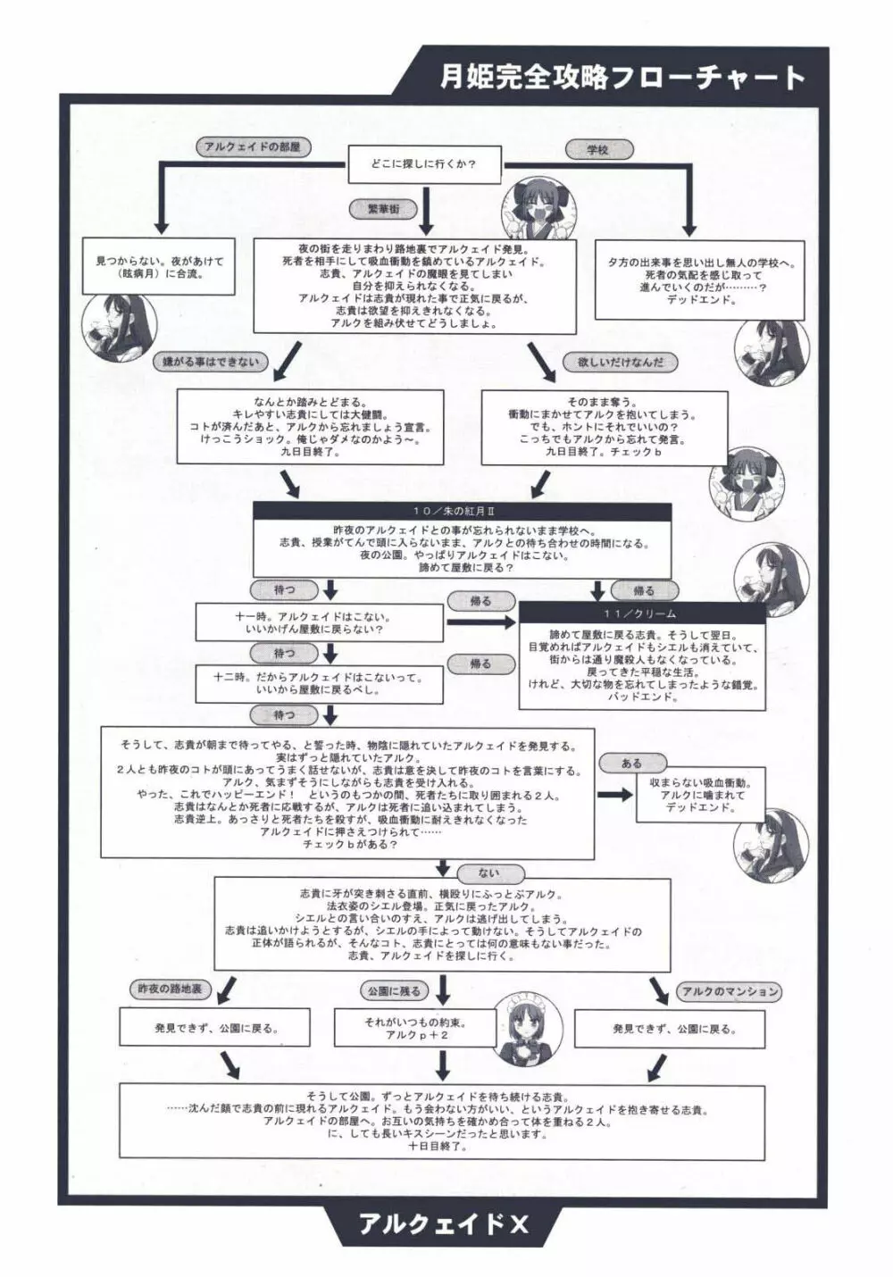 月姫読本 Page.97